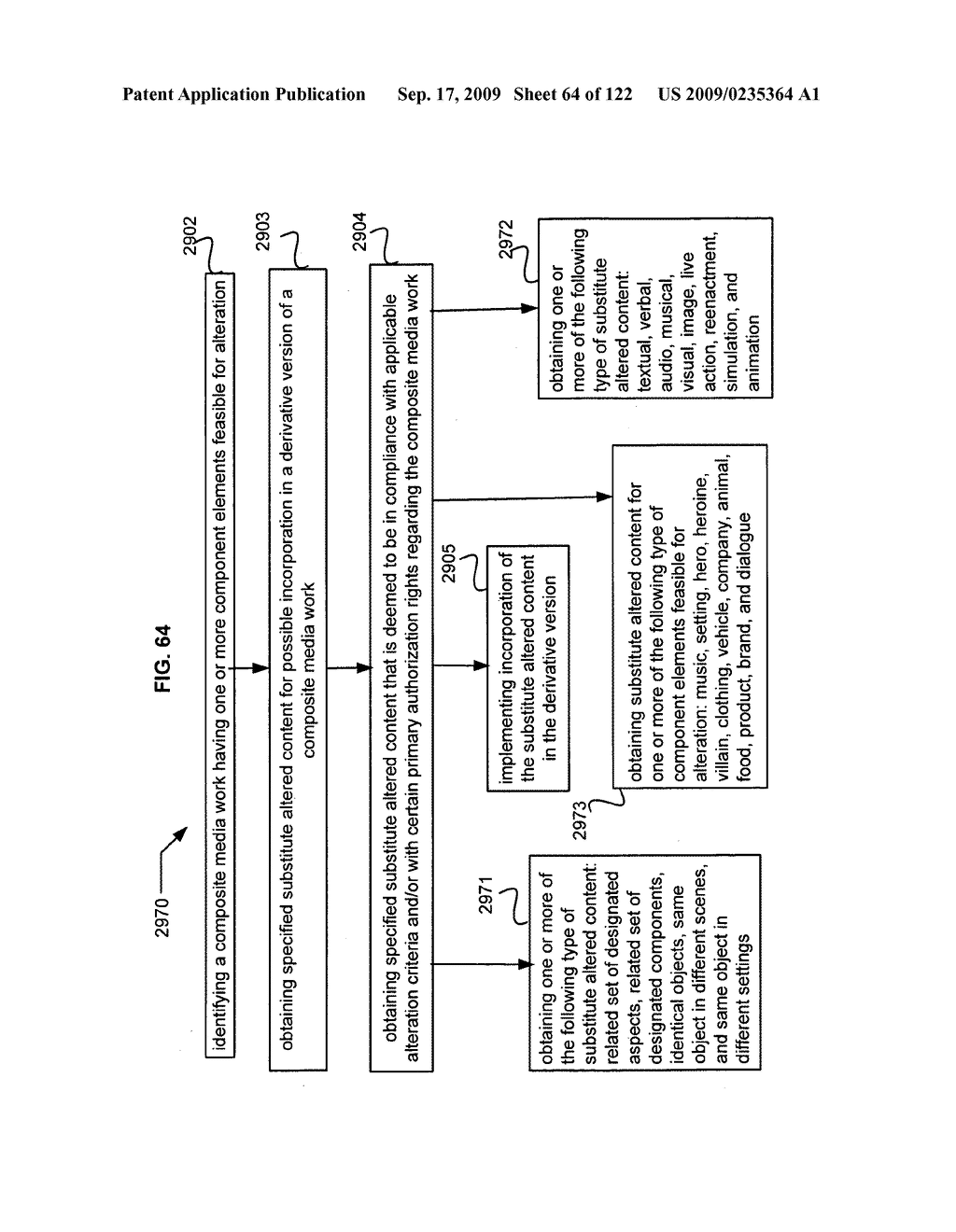 Media markup for promotional content alteration - diagram, schematic, and image 65