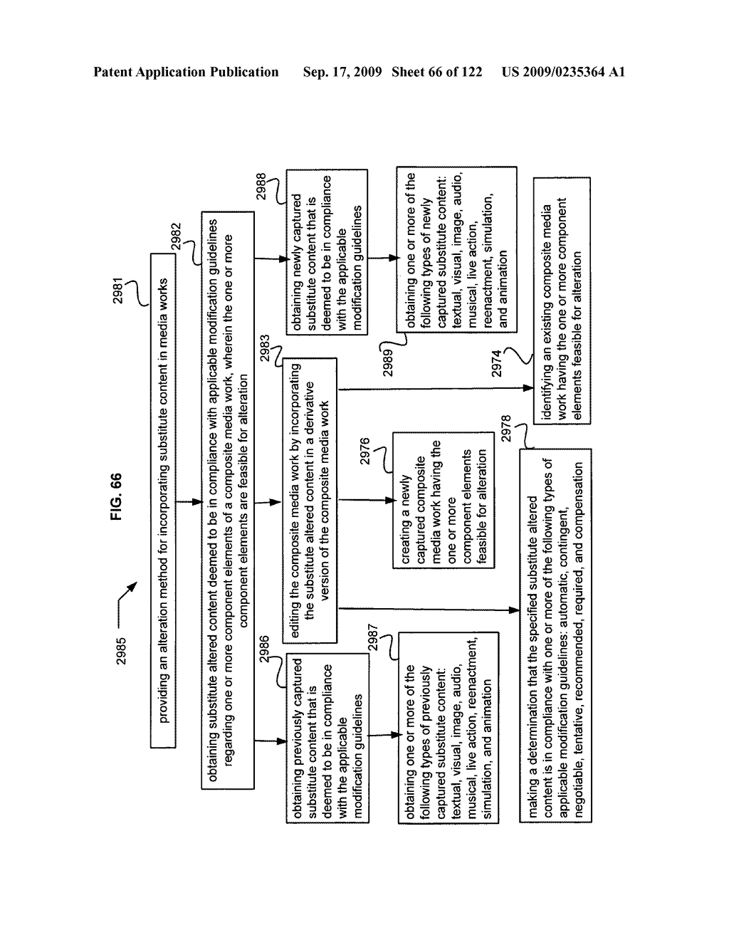 Media markup for promotional content alteration - diagram, schematic, and image 67