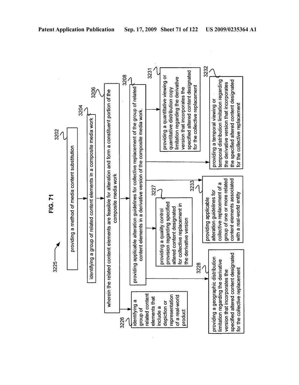 Media markup for promotional content alteration - diagram, schematic, and image 72