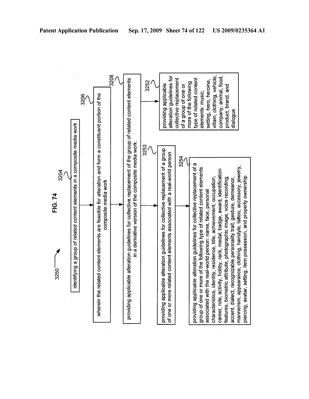 Media markup for promotional content alteration - diagram, schematic, and image 75