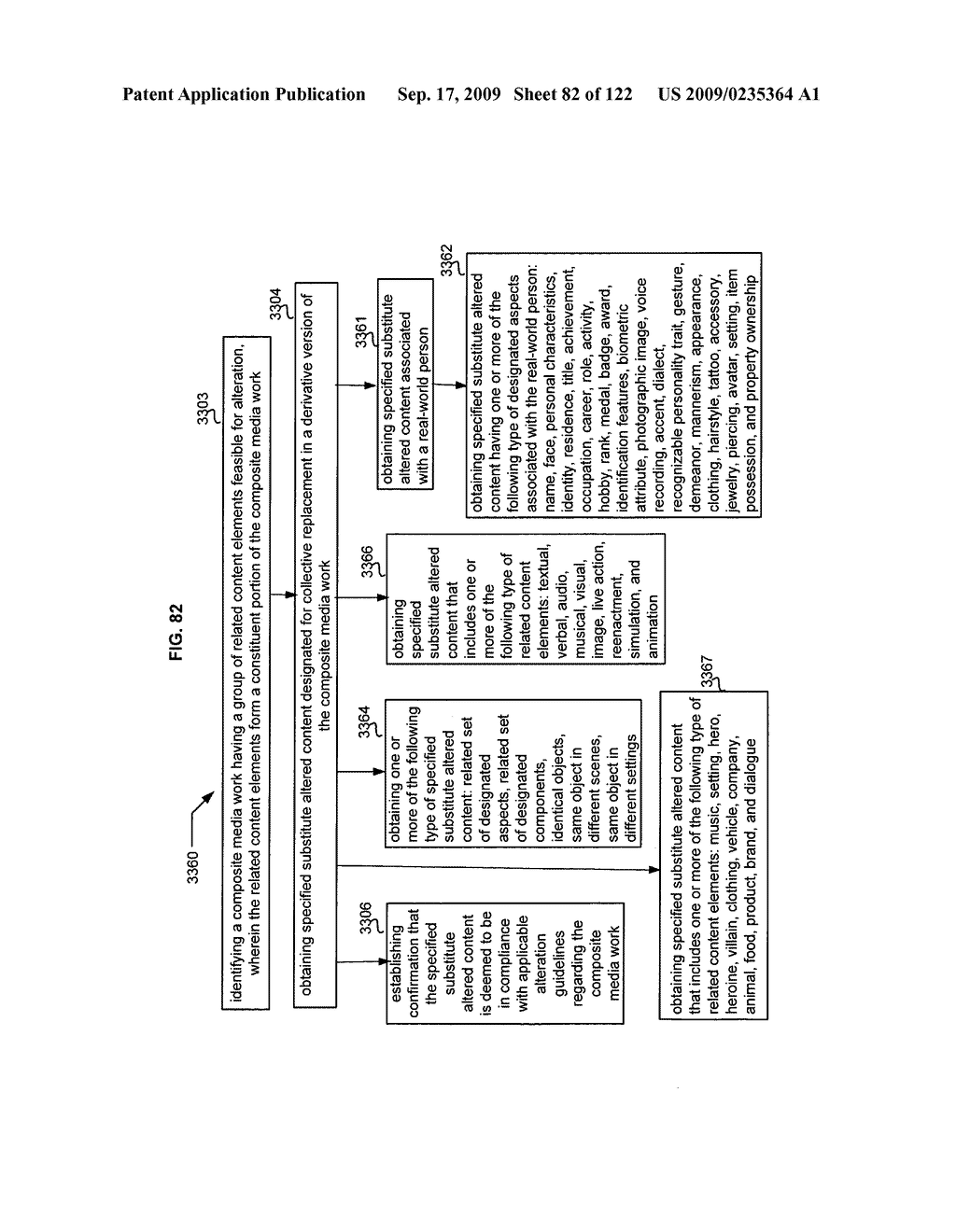 Media markup for promotional content alteration - diagram, schematic, and image 83