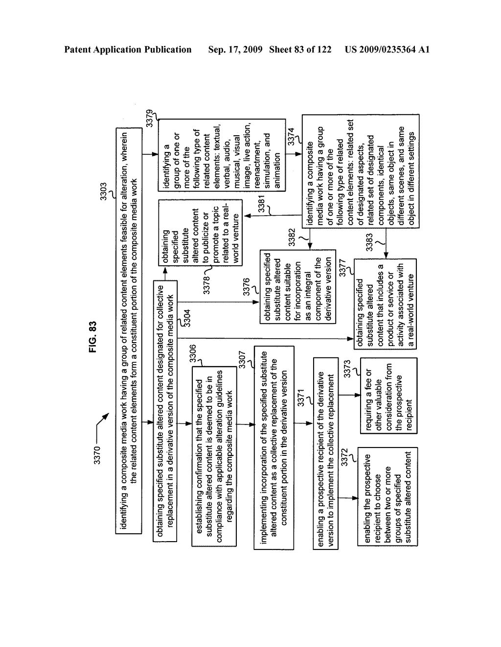 Media markup for promotional content alteration - diagram, schematic, and image 84