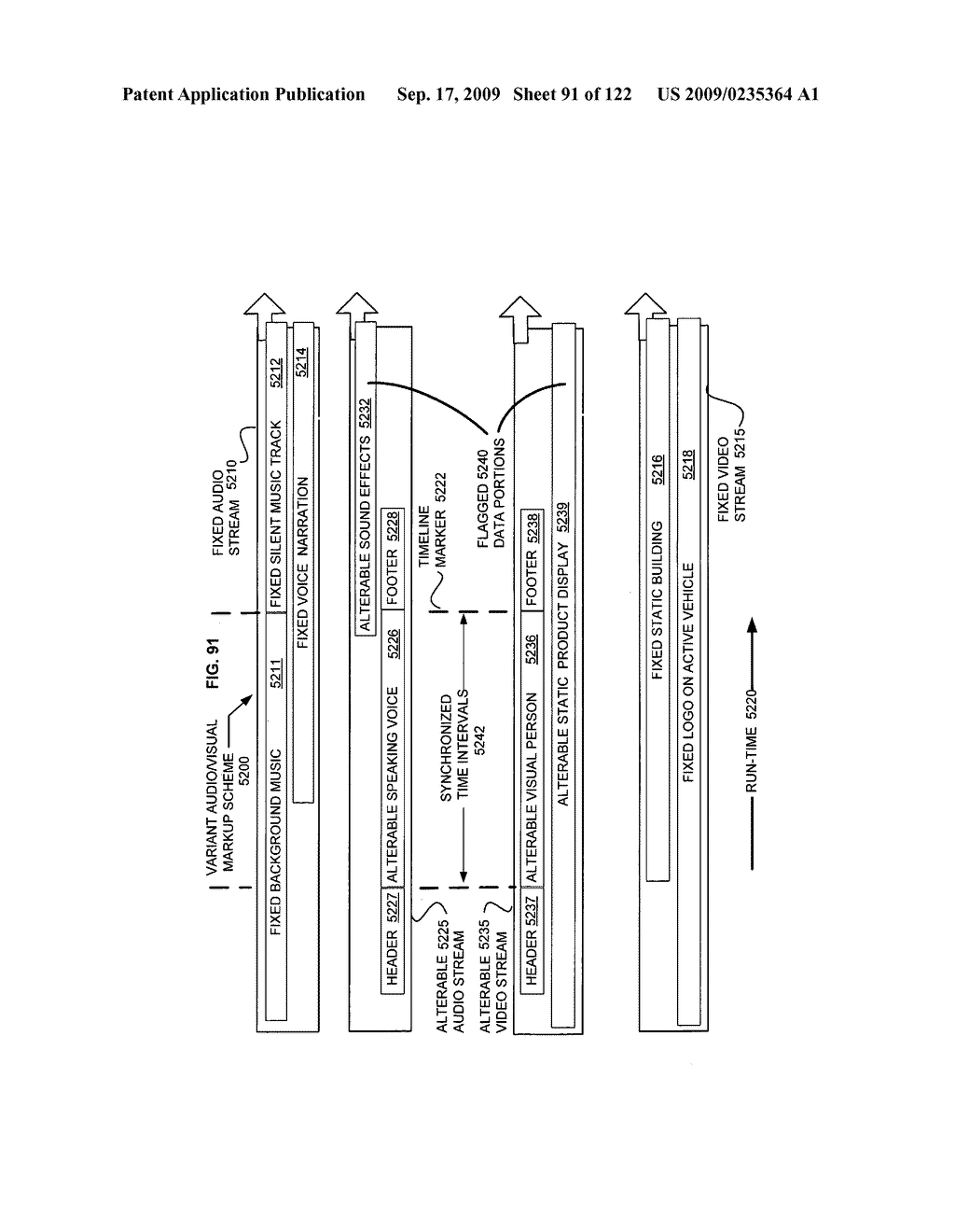 Media markup for promotional content alteration - diagram, schematic, and image 92