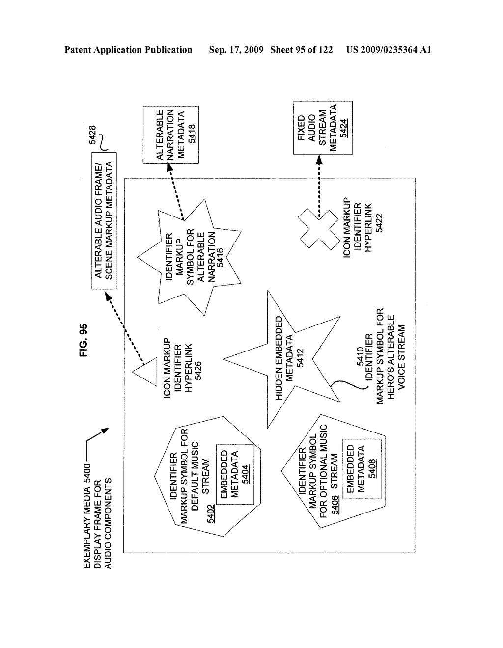 Media markup for promotional content alteration - diagram, schematic, and image 96