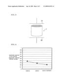 DRYING METHOD OF FORMED CERAMIC ARTICLE diagram and image