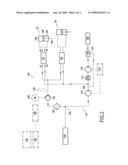 TURBOMACHINE CONTROL SYSTEM diagram and image