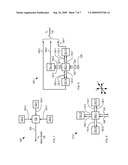 Gravity Gradient Sensor diagram and image