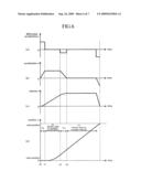 TOUCH CONTROL APPARATUS OF ELECTRONIC MUSICAL INSTRUMENT diagram and image