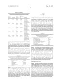 ADSORPTIVE GAS SAMPLER USING IONIC NANO-DROPLETS diagram and image