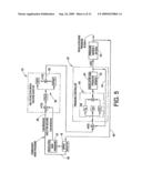 CONTROL SYSTEM FOR CAN COATING diagram and image