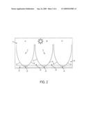 CONCENTRATORS FOR SOLAR POWER GENERATING SYSTEMS diagram and image