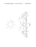 CONCENTRATORS FOR SOLAR POWER GENERATING SYSTEMS diagram and image