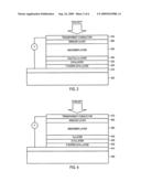 Back contact for thin film solar cells diagram and image