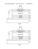 Back contact for thin film solar cells diagram and image