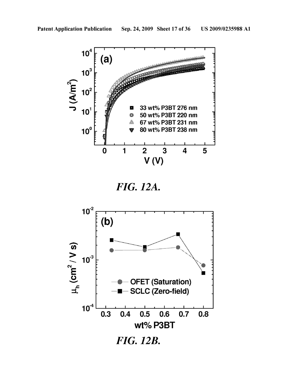 SOLAR CELLS BASED ON POLYMER NANOWIRES - diagram, schematic, and image 18