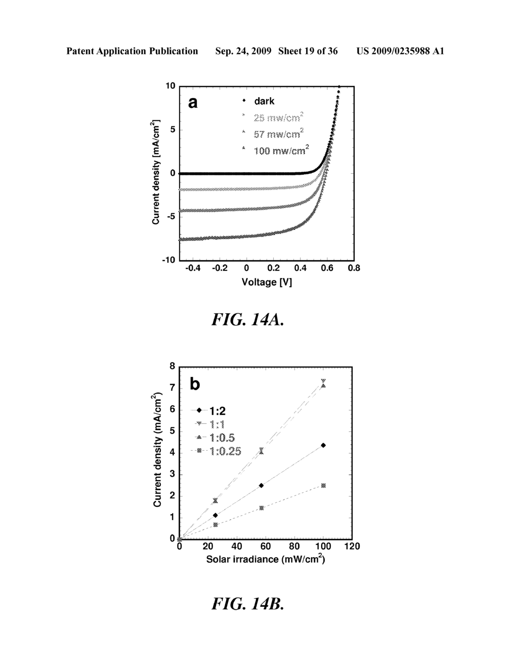 SOLAR CELLS BASED ON POLYMER NANOWIRES - diagram, schematic, and image 20