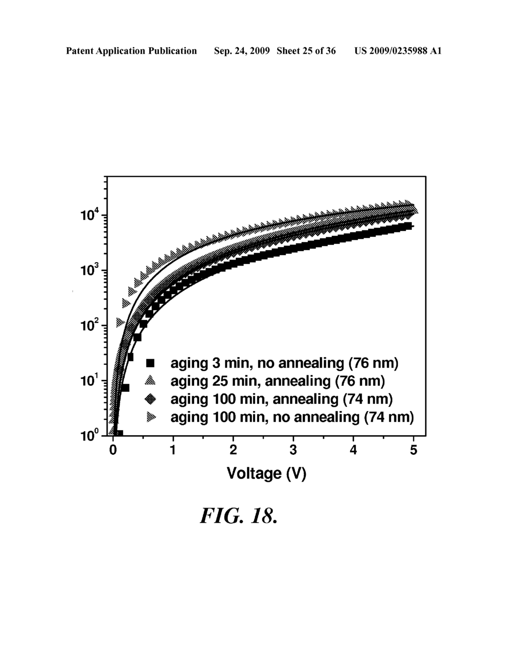 SOLAR CELLS BASED ON POLYMER NANOWIRES - diagram, schematic, and image 26