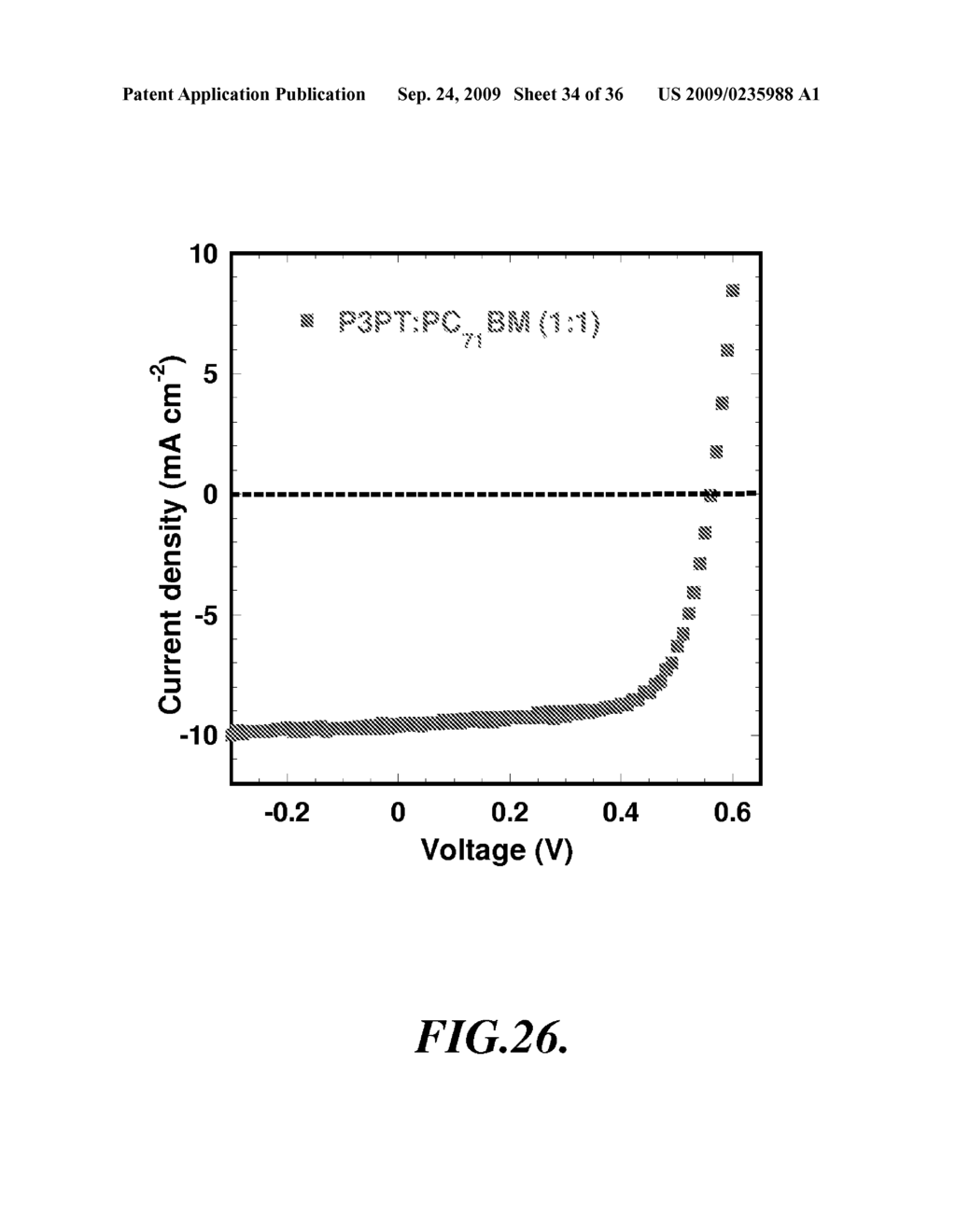 SOLAR CELLS BASED ON POLYMER NANOWIRES - diagram, schematic, and image 35