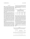 Cement Compositions Comprising Latex and a Nano-Particle and Associated Methods diagram and image