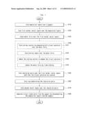 Multi-layer board and manufacturing method thereof diagram and image