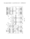 METHOD OF GENERATING INTERACTIVE SUBSTRATE FROM INTERACTION WITH ANOTHER INTERACTIVE SUBSTRATE. diagram and image