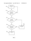 THERMOSTAT CONTROL SYSTEM PROVIDING POWER SAVING TRANSMISSIONS diagram and image