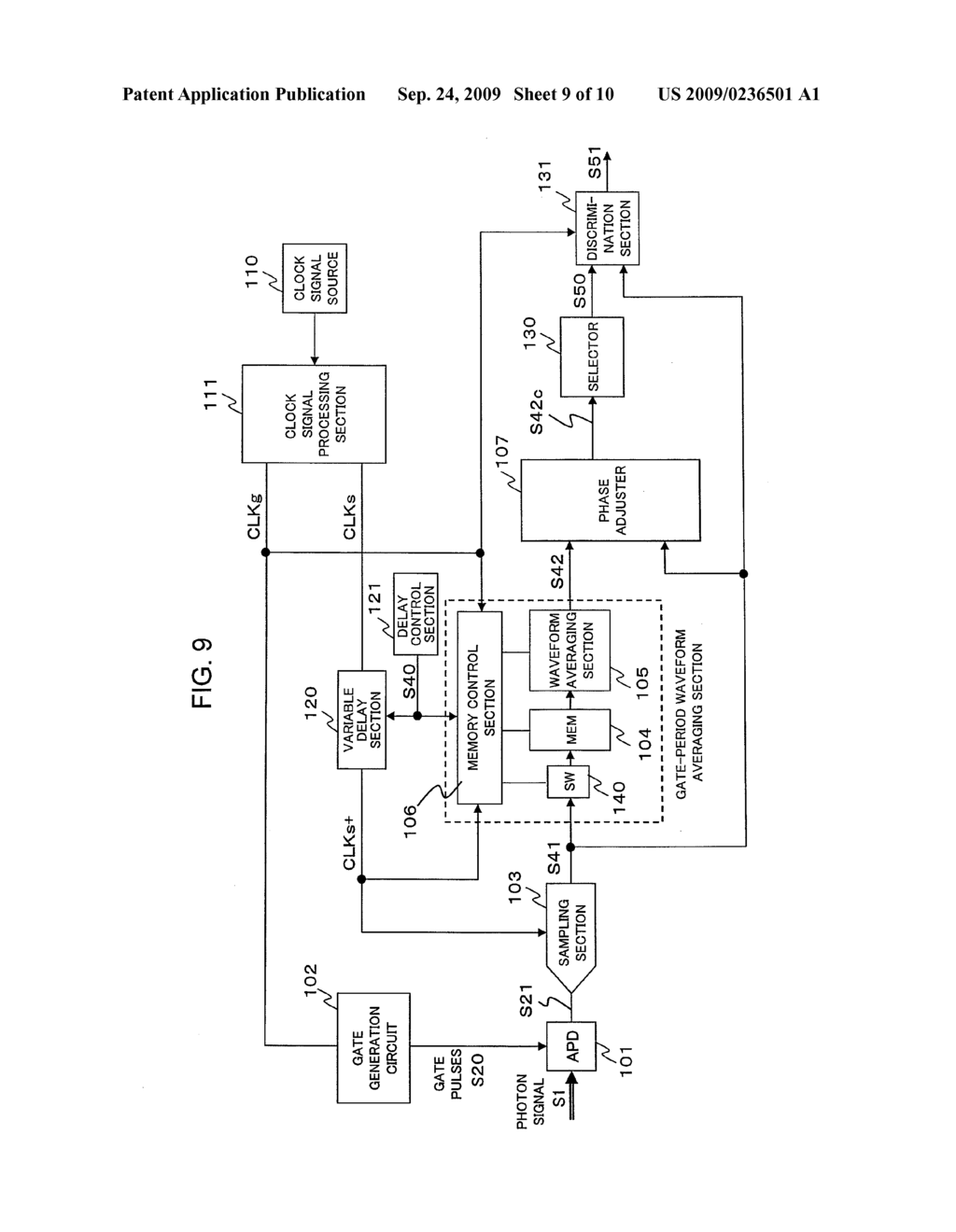 PHOTON DETECTION METHOD AND CIRCUIT HAVING PHASE ADJUSTER - diagram, schematic, and image 10