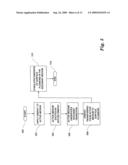 Method for generating surface plasmon emission diagram and image