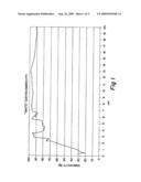 Fused test source diagram and image