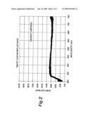 Fused test source diagram and image