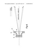 Fused test source diagram and image