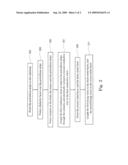 Semiconductor Device and a Manufacturing Process Thereof diagram and image