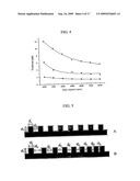 Planarization of Gan by Photoresist Technique Using an Inductively Coupled Plasma diagram and image