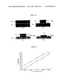 Planarization of Gan by Photoresist Technique Using an Inductively Coupled Plasma diagram and image