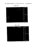 Planarization of Gan by Photoresist Technique Using an Inductively Coupled Plasma diagram and image