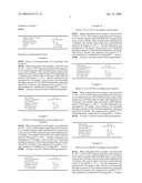 COPOLYAMIDE POWDER AND ITS PREPARATION, USE OF COPOLYAMIDE POWDER IN A SHAPING PROCESS AND MOULDINGS PRODUCED FROM THIS COPOLYAMIDE POWDER diagram and image