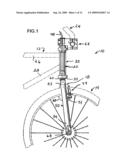 Bicycle Fork and Steering Tube diagram and image