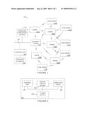 APPARATUS AND METHOD FOR ON-LINE POWER SOURCE REPLACEMENT IN WIRELESS TRANSMITTERS AND OTHER DEVICES diagram and image