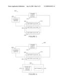 APPARATUS AND METHOD FOR ON-LINE POWER SOURCE REPLACEMENT IN WIRELESS TRANSMITTERS AND OTHER DEVICES diagram and image