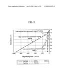 PERMANENT-MAGNET-TYPE ROTATING ELECTRICAL MACHINE diagram and image