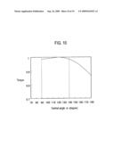 PERMANENT-MAGNET-TYPE ROTATING ELECTRICAL MACHINE diagram and image