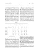 Phosphor and Manufacturing Method Therefore, and Light Emission Device Using the Phosphor diagram and image