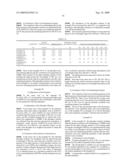 Phosphor and Manufacturing Method Therefore, and Light Emission Device Using the Phosphor diagram and image