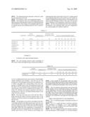 Phosphor and Manufacturing Method Therefore, and Light Emission Device Using the Phosphor diagram and image