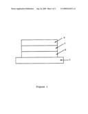 PHOSPHORESCENT OLED diagram and image