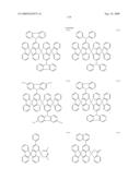 ORGANIC ELECTROLUMINESCENT DEVICE, DISPLAY AND ILLUMINATING DEVICE diagram and image