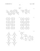 ORGANIC ELECTROLUMINESCENT DEVICE, DISPLAY AND ILLUMINATING DEVICE diagram and image