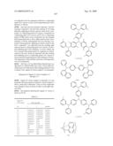 ORGANIC ELECTROLUMINESCENT DEVICE, DISPLAY AND ILLUMINATING DEVICE diagram and image