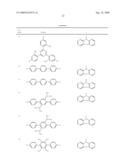 ORGANIC ELECTROLUMINESCENT DEVICE, DISPLAY AND ILLUMINATING DEVICE diagram and image