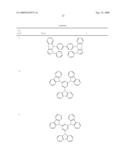 ORGANIC ELECTROLUMINESCENT DEVICE, DISPLAY AND ILLUMINATING DEVICE diagram and image